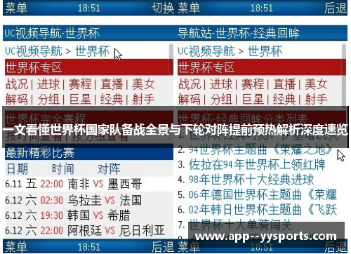 一文看懂世界杯国家队备战全景与下轮对阵提前预热解析深度速览