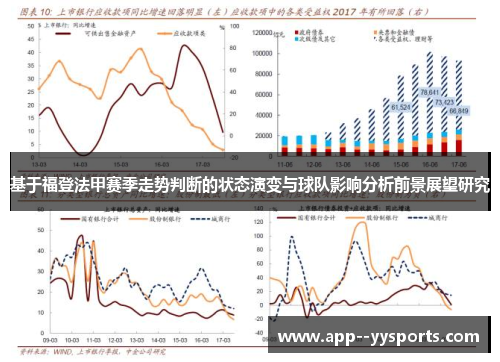 基于福登法甲赛季走势判断的状态演变与球队影响分析前景展望研究