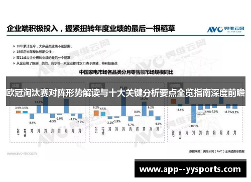 欧冠淘汰赛对阵形势解读与十大关键分析要点全览指南深度前瞻