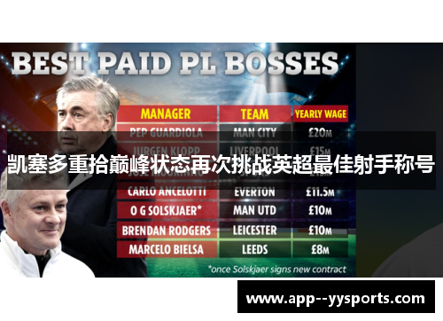 凯塞多重拾巅峰状态再次挑战英超最佳射手称号