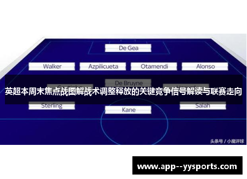 英超本周末焦点战图解战术调整释放的关键竞争信号解读与联赛走向