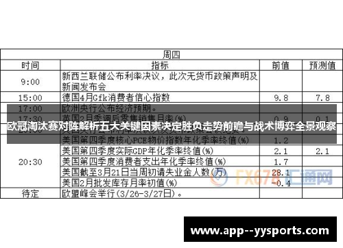 欧冠淘汰赛对阵解析五大关键因素决定胜负走势前瞻与战术博弈全景观察